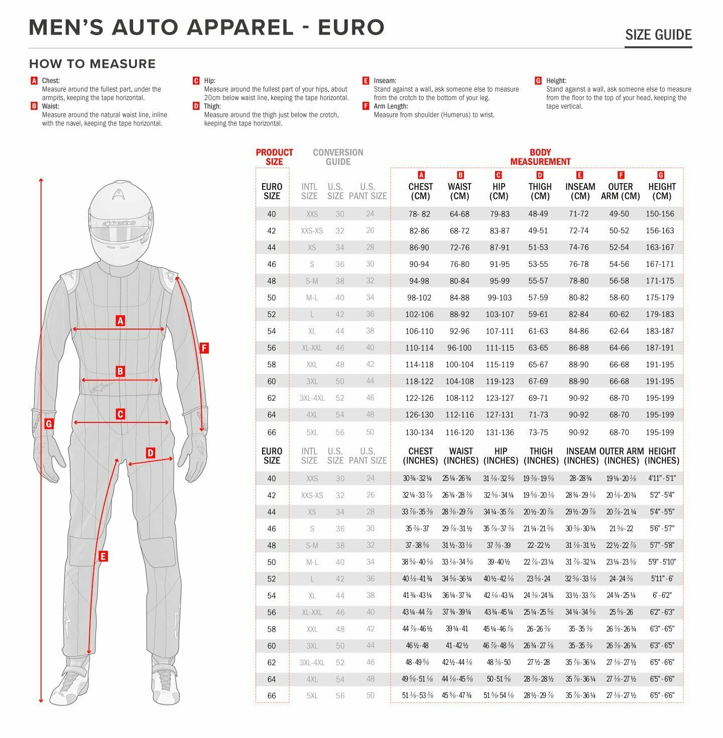 Compkart Ultralight Factory Race Suit 2020 Spec